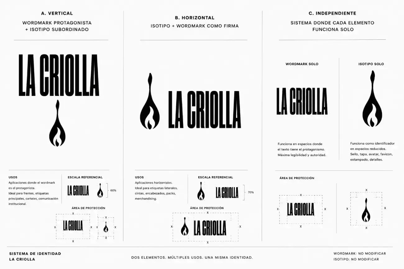 La Criolla — sistema de identidad