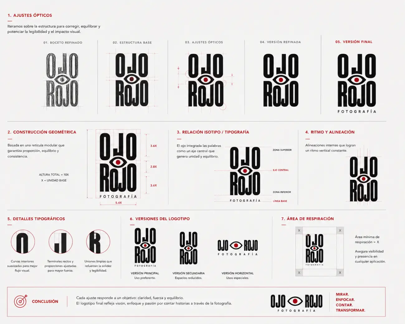 Ojo Rojo — construcción geométrica y ajustes ópticos