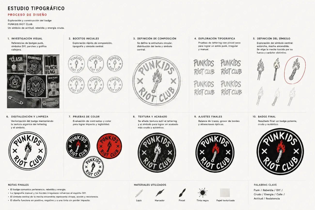 PunKids — estudio del badge